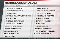 今年会-威尔士客场大胜爱沙尼亚，小组排名上升(威尔斯对爱沙尼亚)